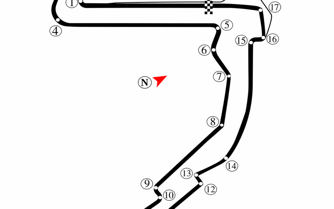 Balaton Park Circuit