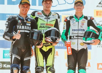 Eder Racing Impressum